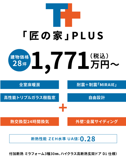 T+