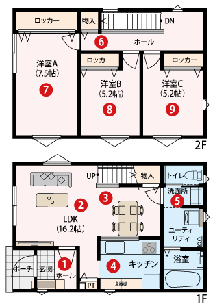 平面図